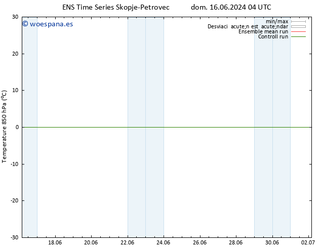 Temp. 850 hPa GEFS TS mar 25.06.2024 04 UTC