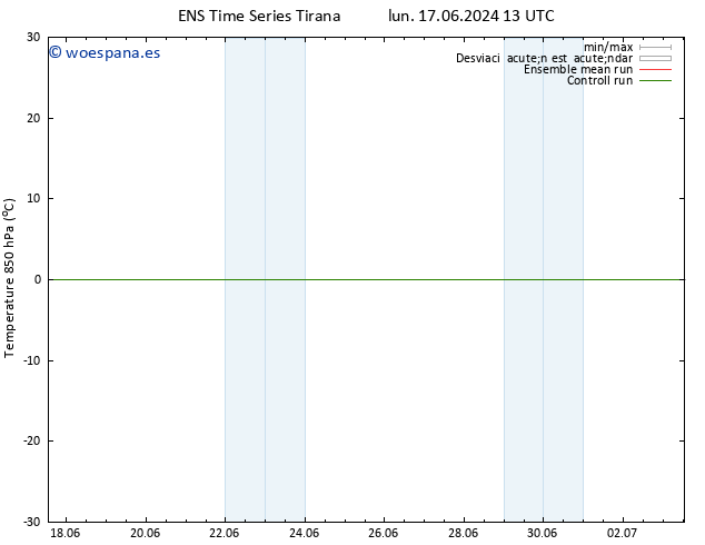 Temp. 850 hPa GEFS TS jue 20.06.2024 13 UTC