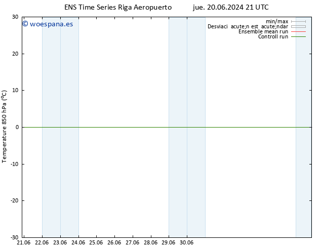 Temp. 850 hPa GEFS TS dom 23.06.2024 03 UTC