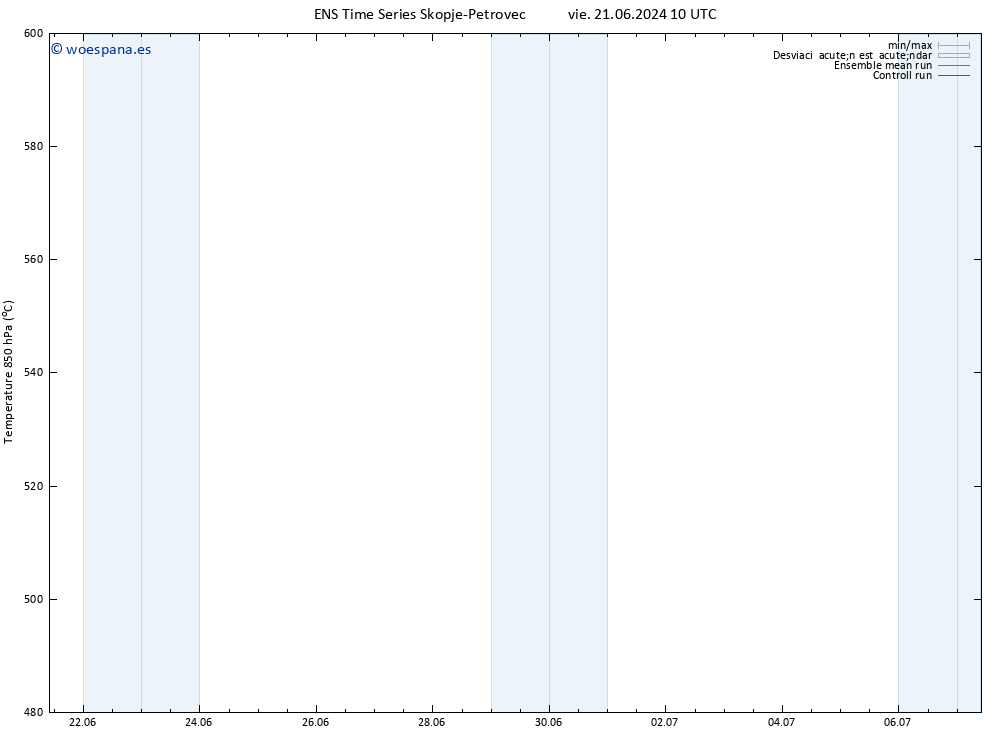 Geop. 500 hPa GEFS TS mar 25.06.2024 04 UTC