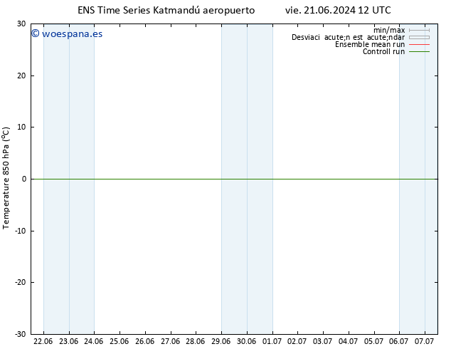 Temp. 850 hPa GEFS TS vie 21.06.2024 12 UTC