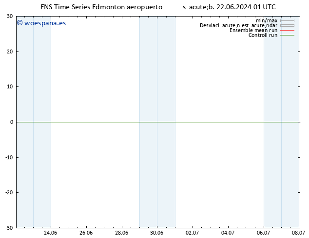 Geop. 500 hPa GEFS TS dom 23.06.2024 01 UTC