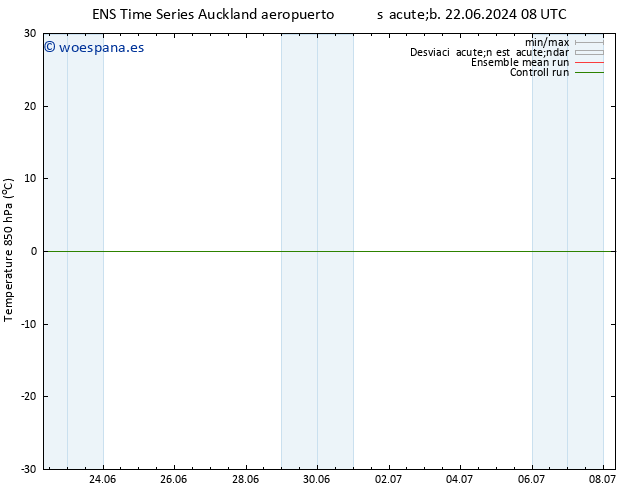 Temp. 850 hPa GEFS TS dom 23.06.2024 20 UTC