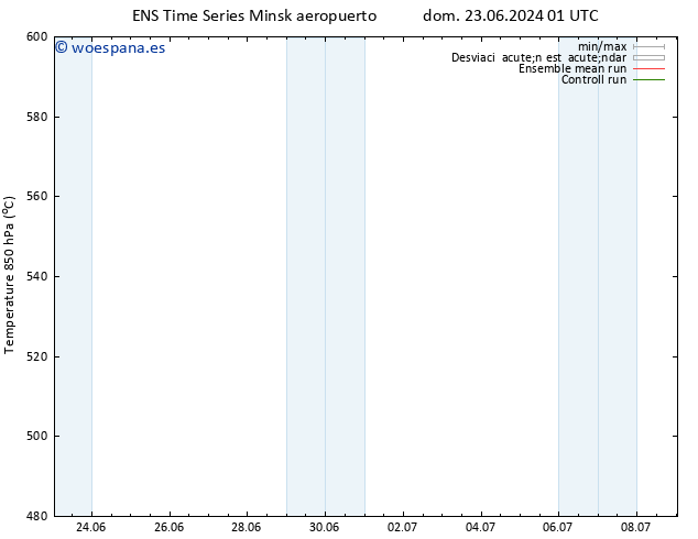 Geop. 500 hPa GEFS TS dom 23.06.2024 19 UTC