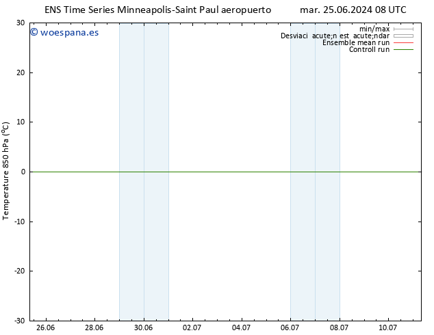 Temp. 850 hPa GEFS TS mar 25.06.2024 08 UTC