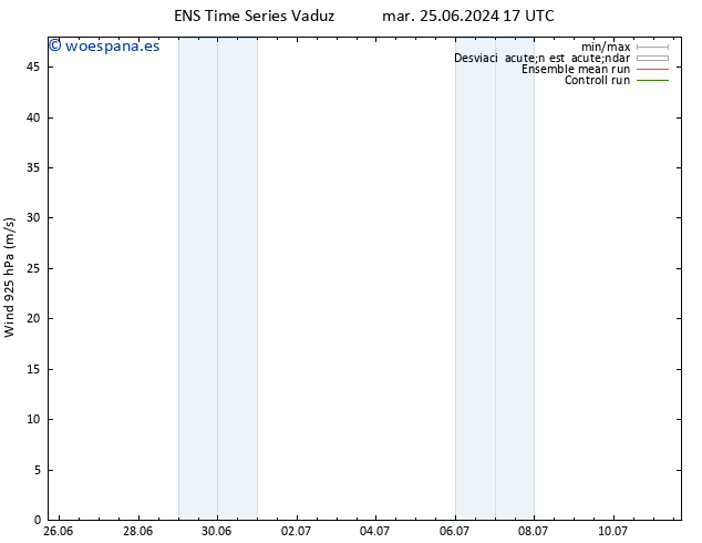 Viento 925 hPa GEFS TS lun 01.07.2024 23 UTC