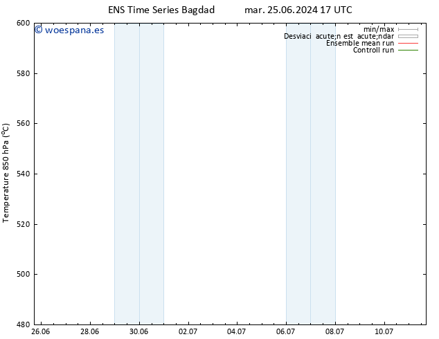 Geop. 500 hPa GEFS TS vie 05.07.2024 17 UTC