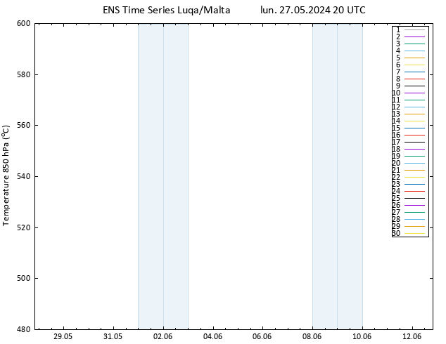 Geop. 500 hPa GEFS TS lun 27.05.2024 20 UTC