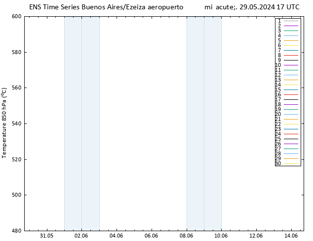 Geop. 500 hPa GEFS TS mié 29.05.2024 17 UTC