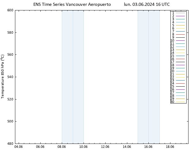 Geop. 500 hPa GEFS TS lun 03.06.2024 16 UTC