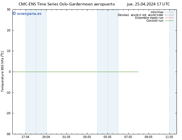 Temp. 850 hPa CMC TS jue 25.04.2024 23 UTC