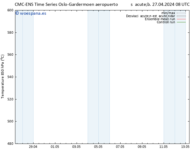 Geop. 500 hPa CMC TS sáb 27.04.2024 20 UTC