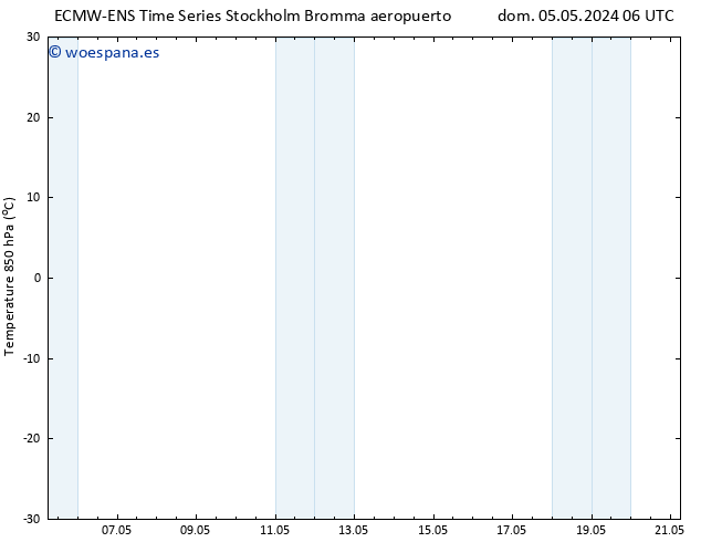 Temp. 850 hPa ALL TS lun 06.05.2024 12 UTC