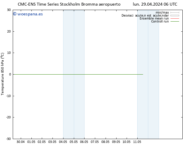 Temp. 850 hPa CMC TS lun 29.04.2024 12 UTC