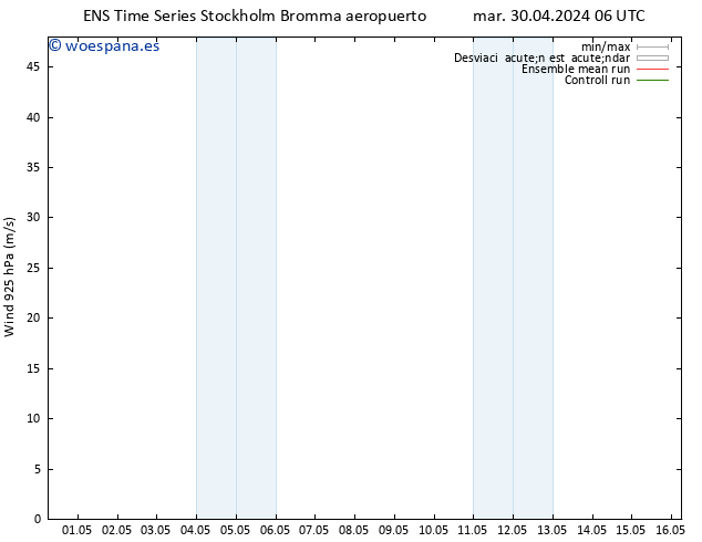 Viento 925 hPa GEFS TS mar 30.04.2024 12 UTC