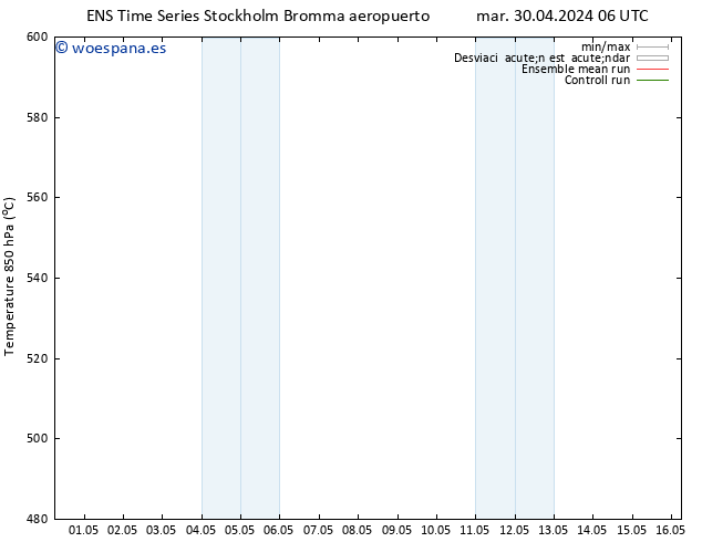 Geop. 500 hPa GEFS TS dom 05.05.2024 06 UTC