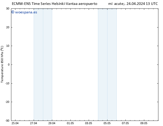 Temp. 850 hPa ALL TS mié 24.04.2024 19 UTC