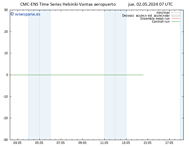 Viento 10 m CMC TS jue 02.05.2024 07 UTC