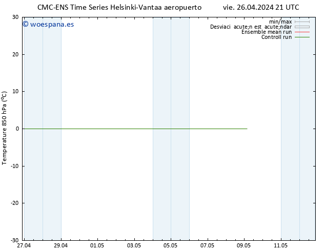 Temp. 850 hPa CMC TS sáb 27.04.2024 03 UTC