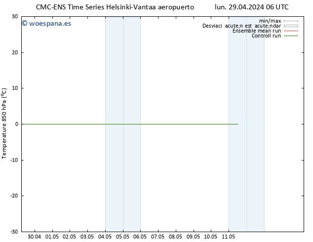 Temp. 850 hPa CMC TS lun 29.04.2024 06 UTC