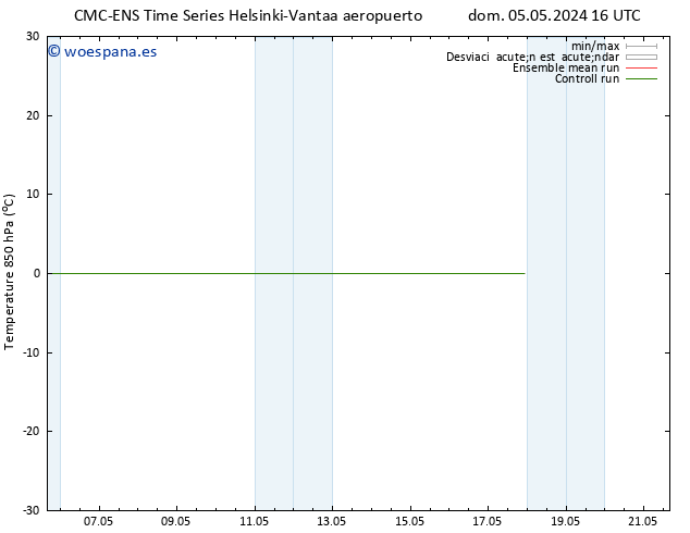 Temp. 850 hPa CMC TS jue 09.05.2024 04 UTC