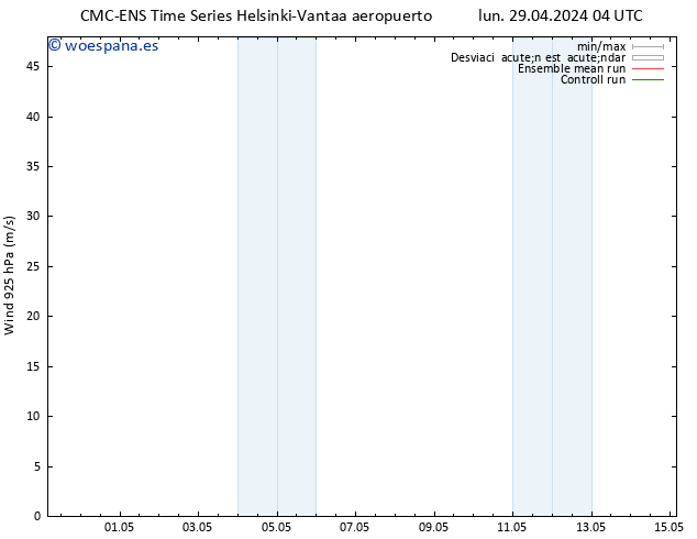 Viento 925 hPa CMC TS lun 29.04.2024 04 UTC