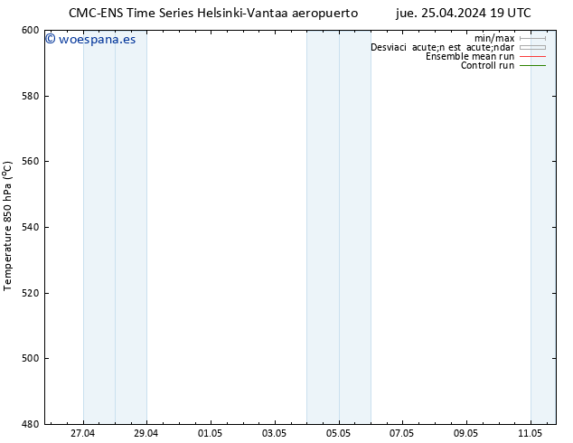 Geop. 500 hPa CMC TS jue 25.04.2024 19 UTC