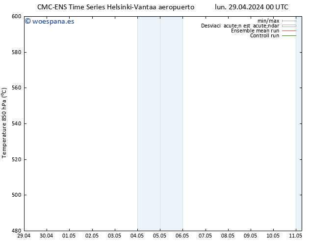 Geop. 500 hPa CMC TS lun 29.04.2024 00 UTC