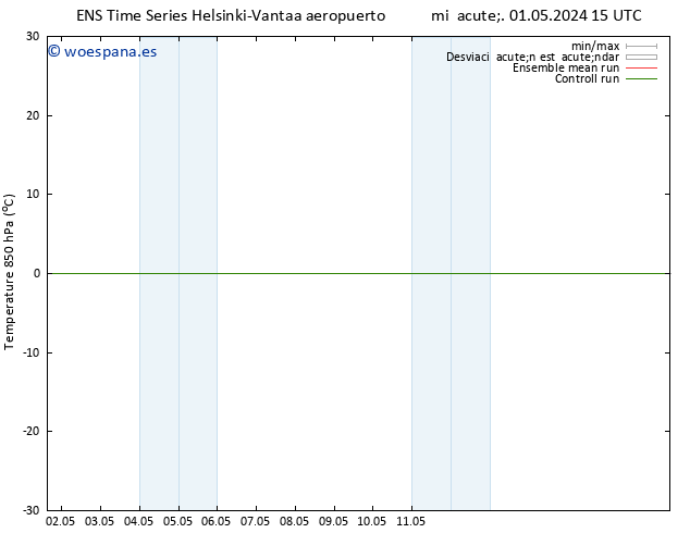 Temp. 850 hPa GEFS TS mié 01.05.2024 15 UTC