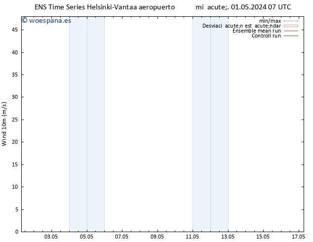 Viento 10 m GEFS TS mié 01.05.2024 13 UTC