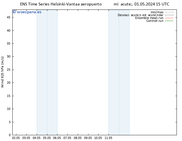 Viento 925 hPa GEFS TS mié 01.05.2024 15 UTC