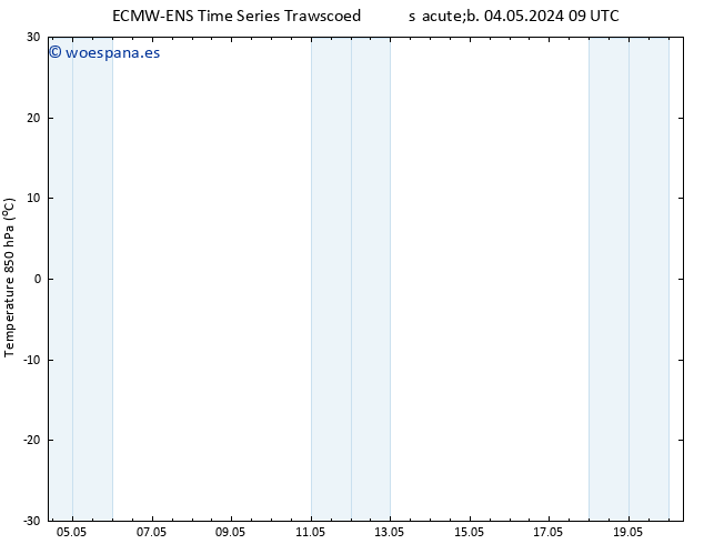 Temp. 850 hPa ALL TS sáb 04.05.2024 15 UTC