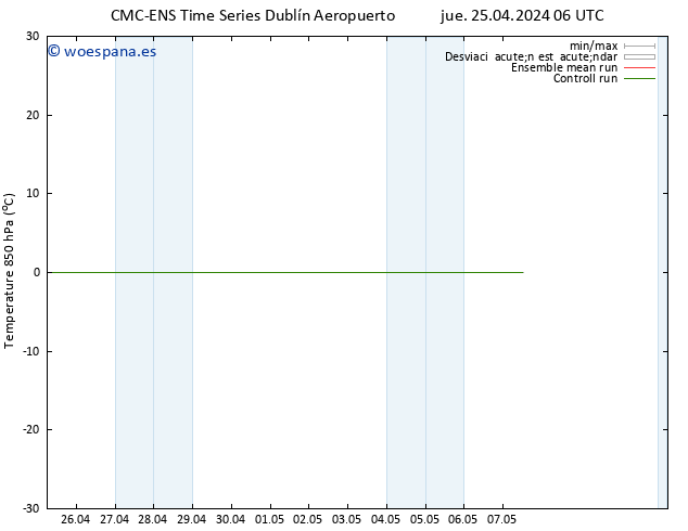 Temp. 850 hPa CMC TS jue 25.04.2024 06 UTC