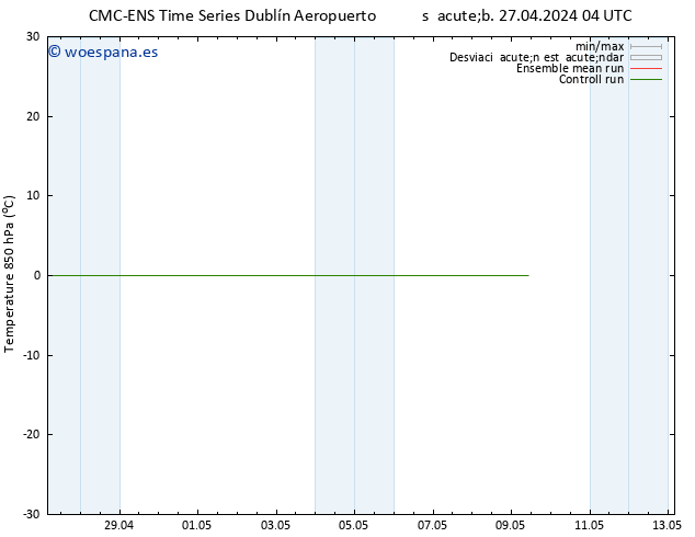 Temp. 850 hPa CMC TS mar 07.05.2024 04 UTC