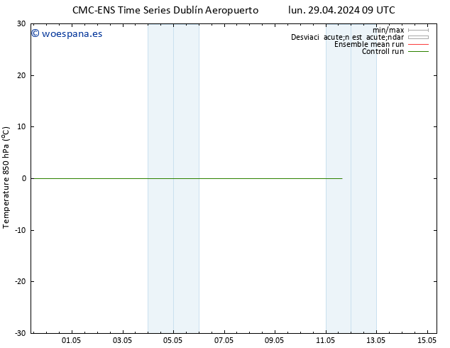 Temp. 850 hPa CMC TS lun 29.04.2024 15 UTC