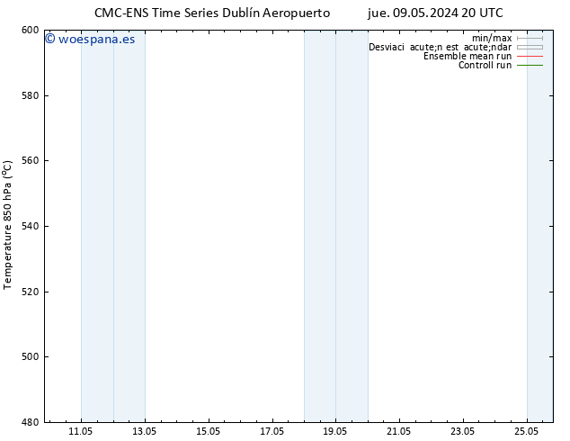 Geop. 500 hPa CMC TS vie 10.05.2024 20 UTC