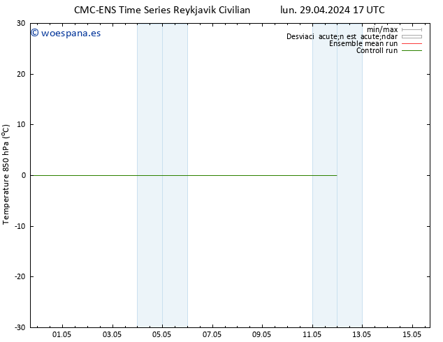 Temp. 850 hPa CMC TS lun 29.04.2024 17 UTC