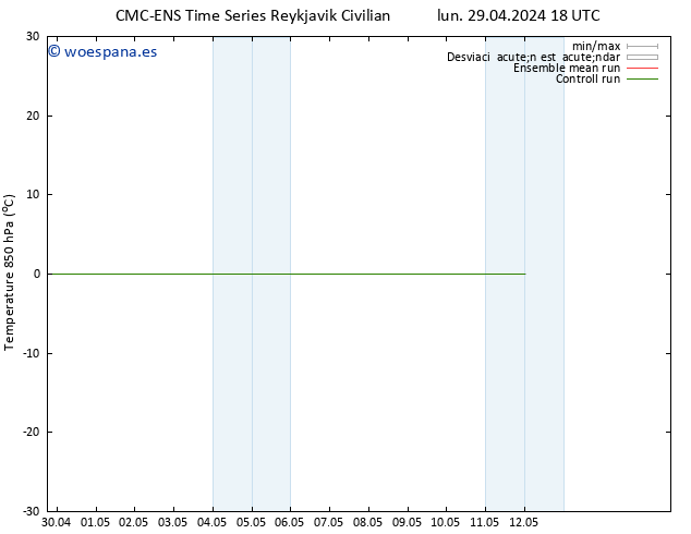 Temp. 850 hPa CMC TS mié 08.05.2024 06 UTC