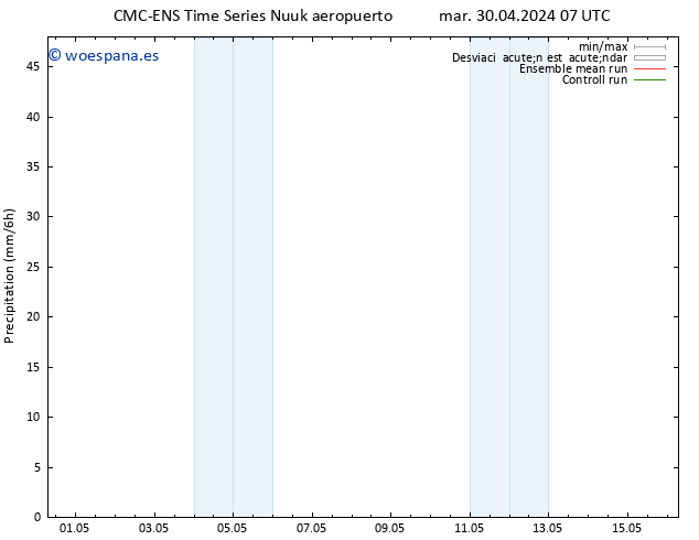 Precipitación CMC TS mar 30.04.2024 07 UTC