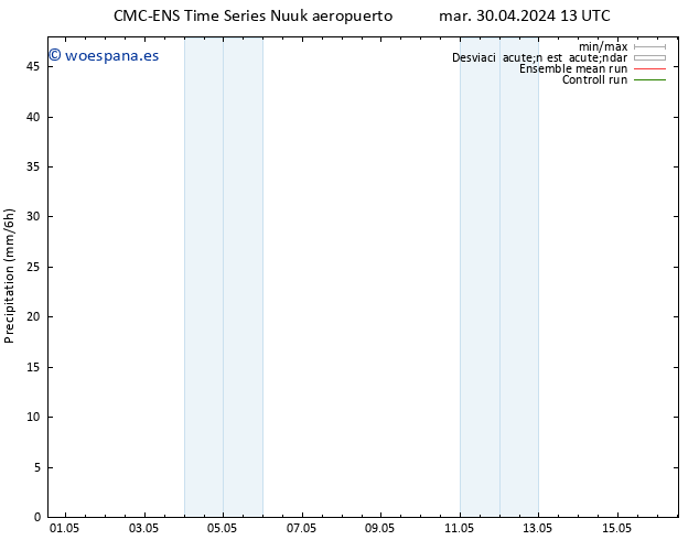 Precipitación CMC TS jue 02.05.2024 13 UTC