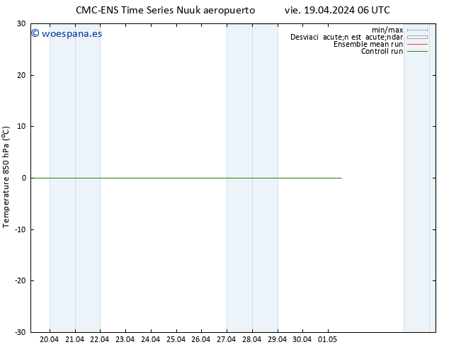 Temp. 850 hPa CMC TS vie 19.04.2024 06 UTC