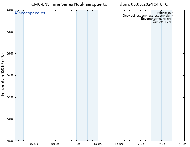 Geop. 500 hPa CMC TS dom 05.05.2024 10 UTC