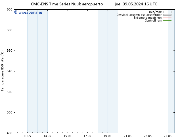 Geop. 500 hPa CMC TS vie 10.05.2024 04 UTC