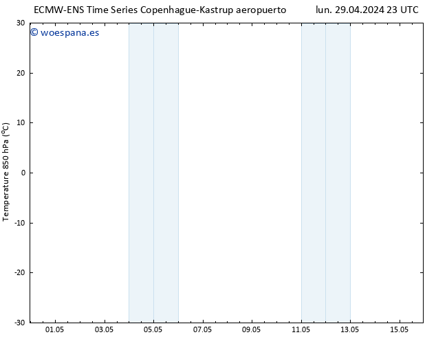 Temp. 850 hPa ALL TS lun 29.04.2024 23 UTC