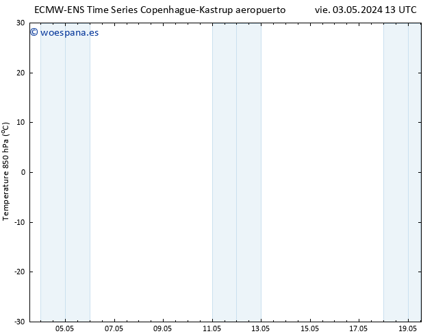 Temp. 850 hPa ALL TS sáb 11.05.2024 01 UTC