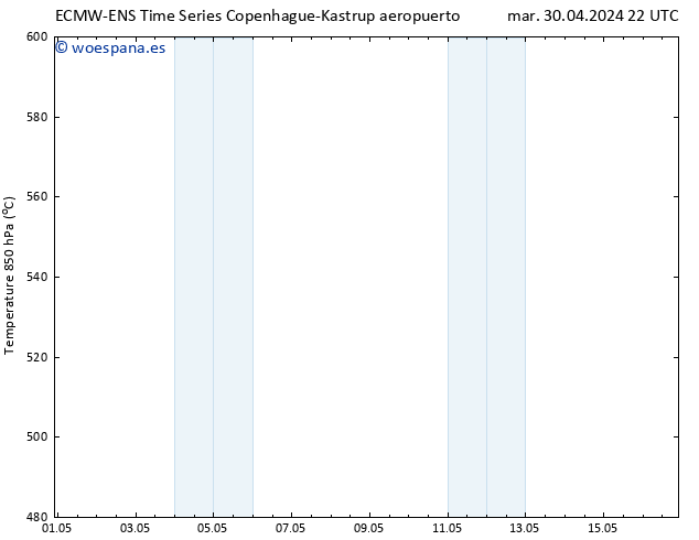 Geop. 500 hPa ALL TS mié 01.05.2024 22 UTC