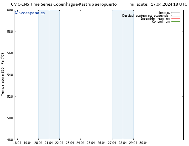 Geop. 500 hPa CMC TS mié 17.04.2024 18 UTC