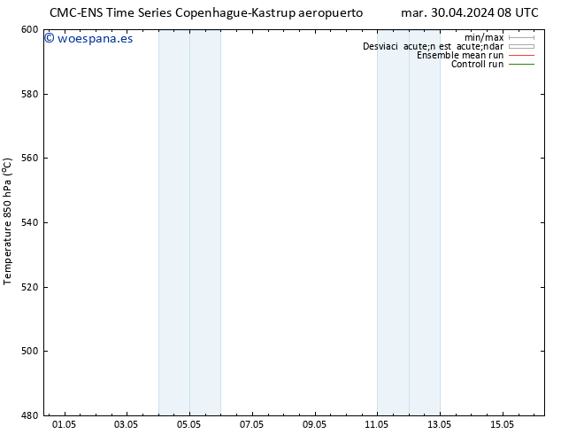 Geop. 500 hPa CMC TS mar 30.04.2024 08 UTC