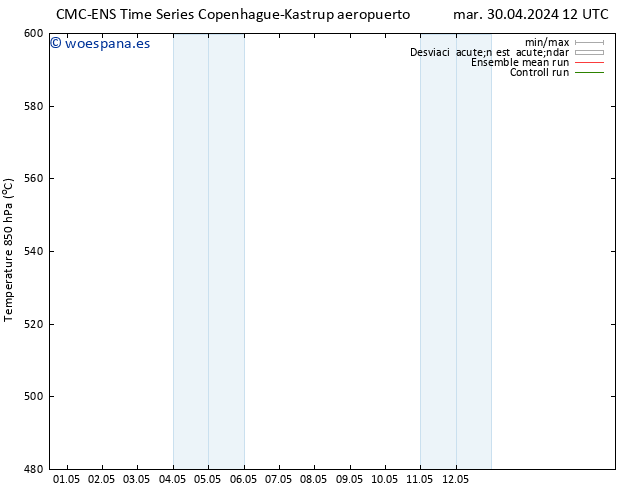 Geop. 500 hPa CMC TS mar 30.04.2024 12 UTC