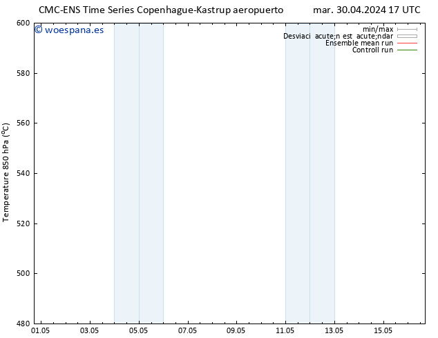 Geop. 500 hPa CMC TS mar 30.04.2024 17 UTC